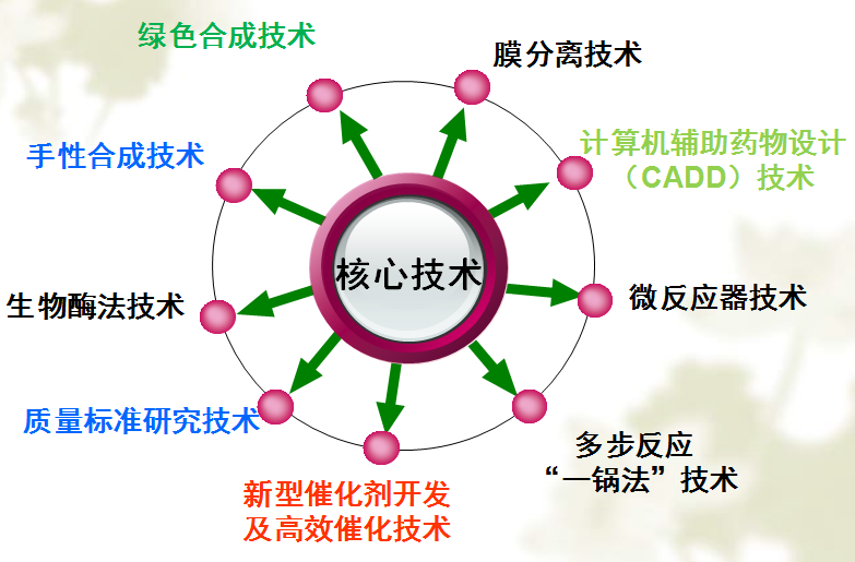 金拉霸网站(中国)官方网站
